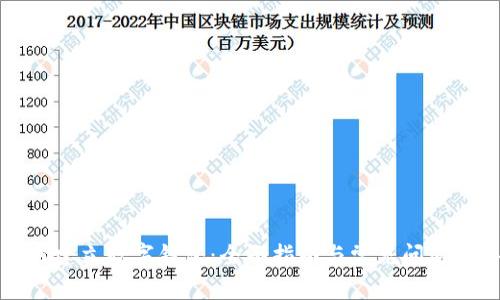 如何建立数字钱包：全面指南与常见问题解答